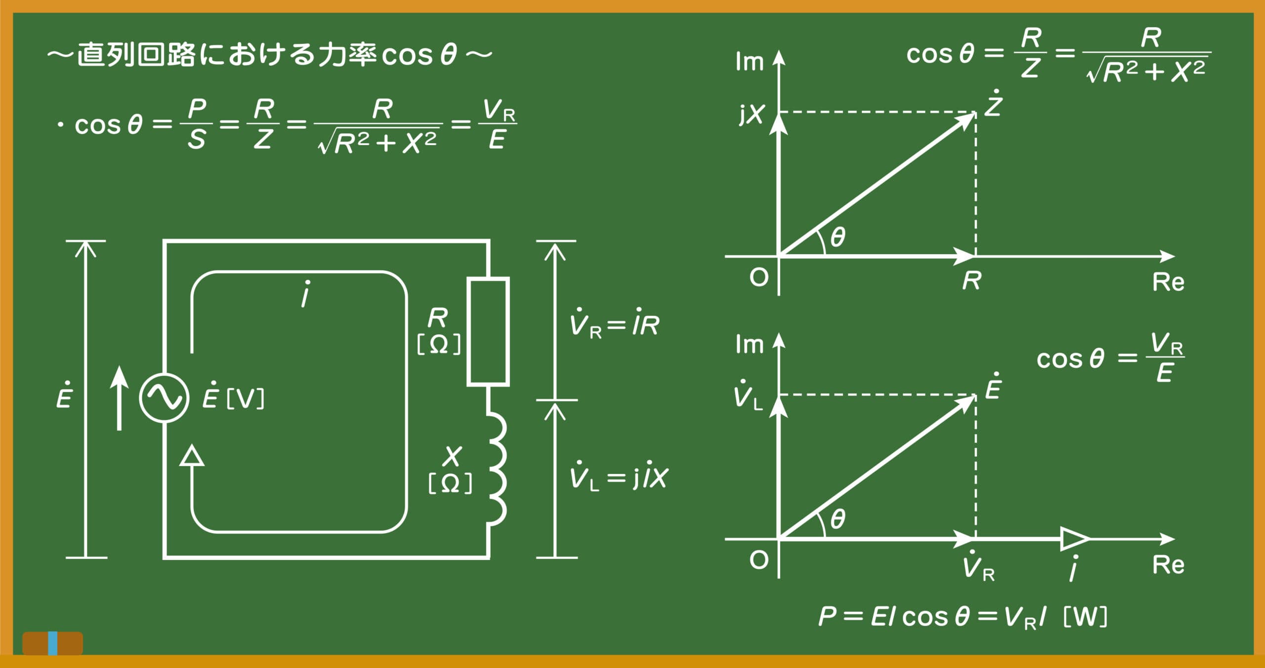 一次関数を習得する【電気数学のすゝめ18】